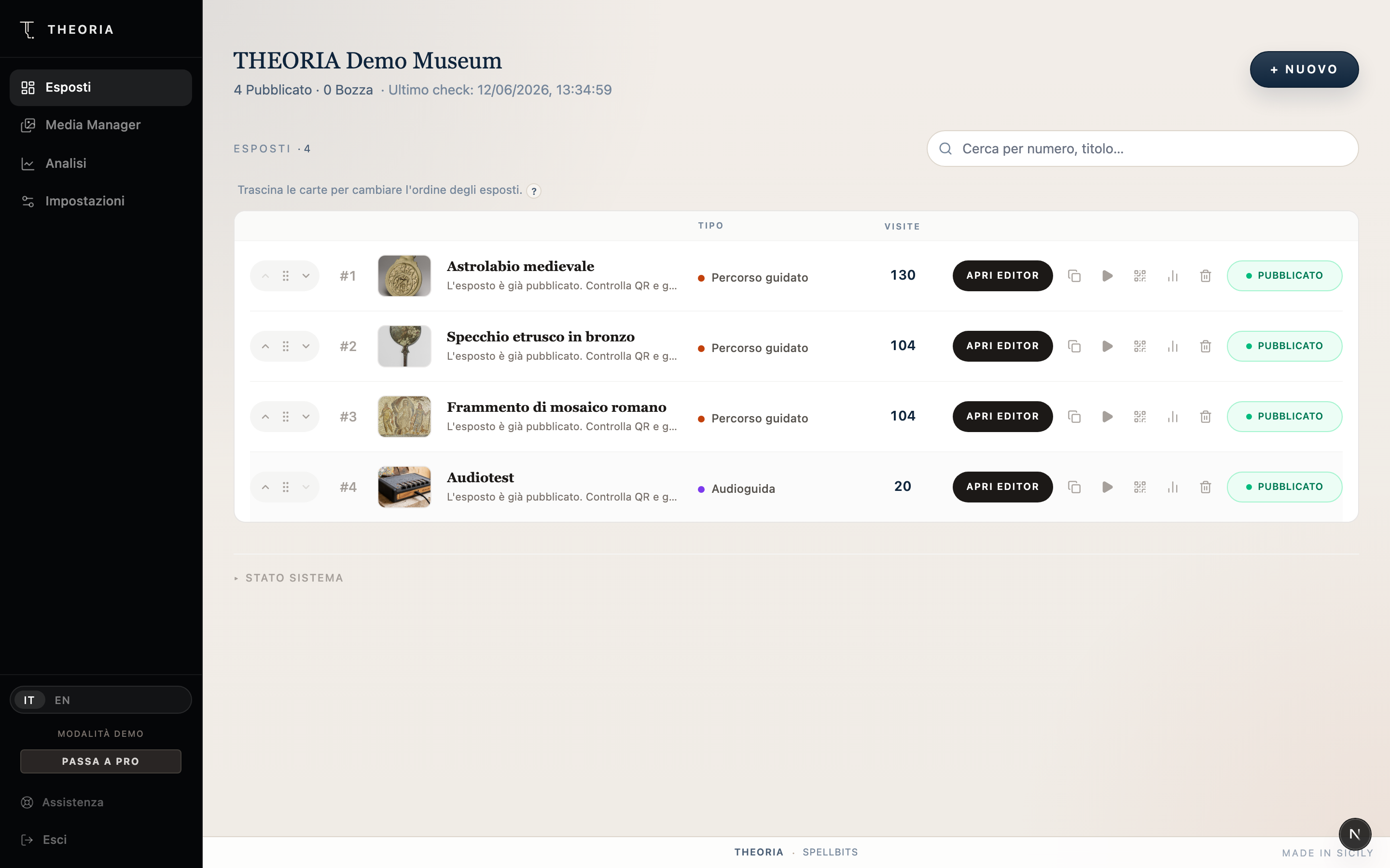 Dashboard Curator — gestione esposti, QR e statistiche di utilizzo
